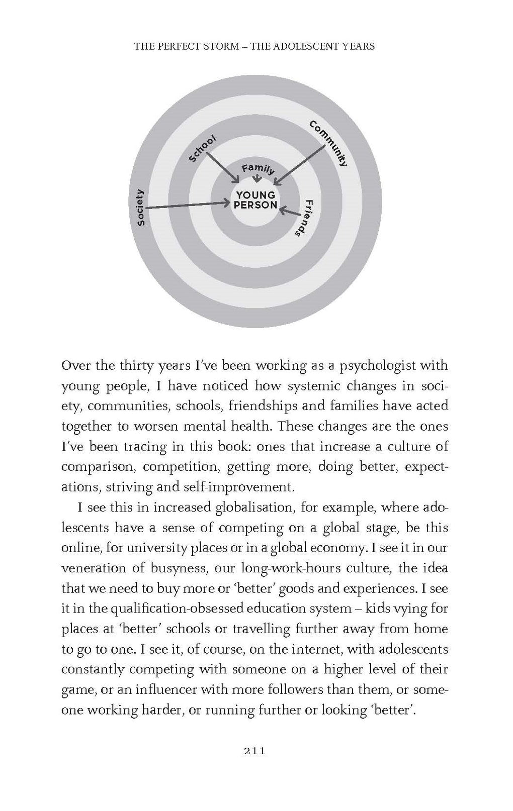 Good Enough by Dr Tara Porter