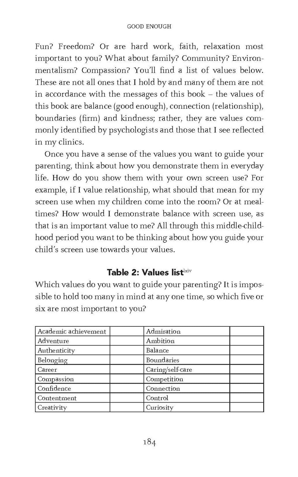 Good Enough by Dr Tara Porter