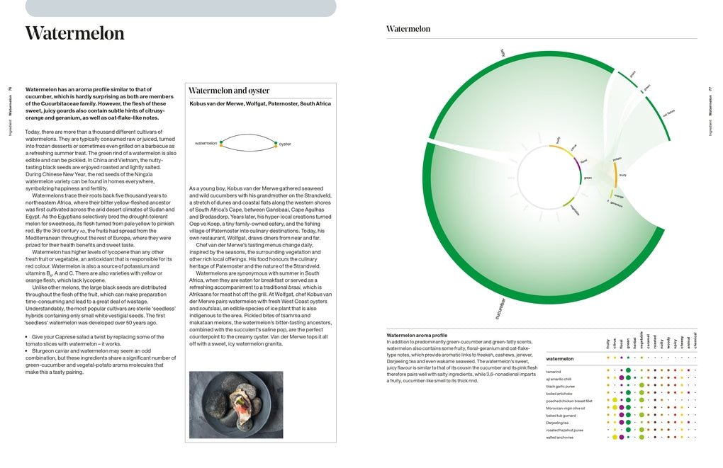The Art & Science of Foodpairing by Peter Coucquyt, Bernard Lahousse, Johan Langenbick