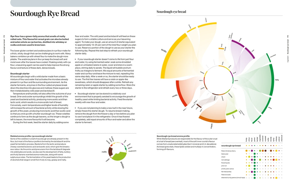 The Art & Science of Foodpairing by Peter Coucquyt, Bernard Lahousse, Johan Langenbick