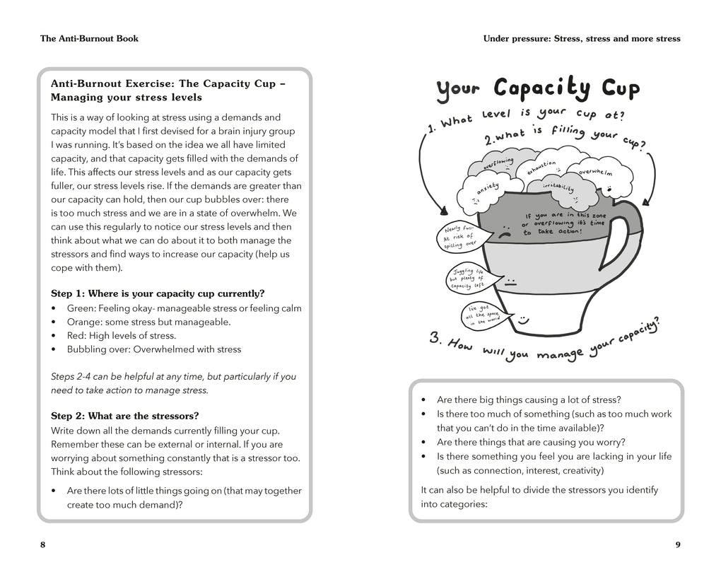 The Anti-Burnout Book by Emma Hepburn