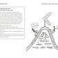 The Anti-Burnout Book by Emma Hepburn