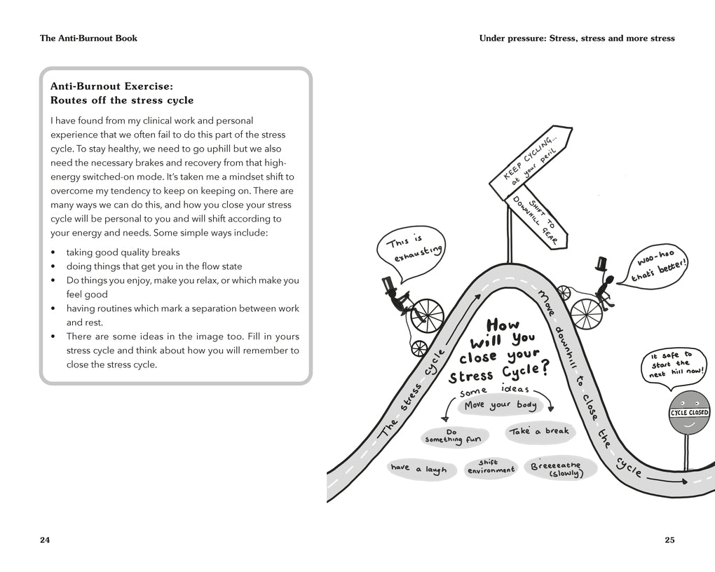 The Anti-Burnout Book by Emma Hepburn
