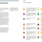 The Art & Science of Foodpairing by Peter Coucquyt, Bernard Lahousse, Johan Langenbick