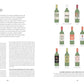 One Thousand Vines by Pascaline Lepeltier